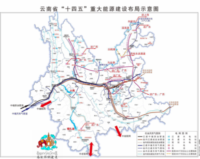 云南十四五發展規劃綱要(西雙版納部分整理)