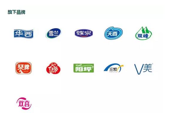 年收入超1000億,公司600家,乳業(yè) 食品 農(nóng)業(yè) 房產(chǎn) 金融 新希望集團(tuán)都占了