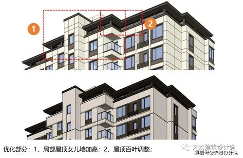 云南商業(yè)酒店辦公建筑設(shè)計(jì),開(kāi)發(fā)商住宅樓設(shè)計(jì),房地產(chǎn)商住樓設(shè)計(jì)