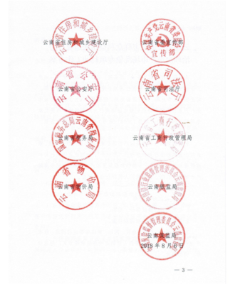 云南九部門聯合出手 房地產亂象迎來全面治理（附細則解讀）